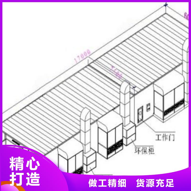 汽车家具工业喷烤漆房布袋除尘器现货销售专业的生产厂家