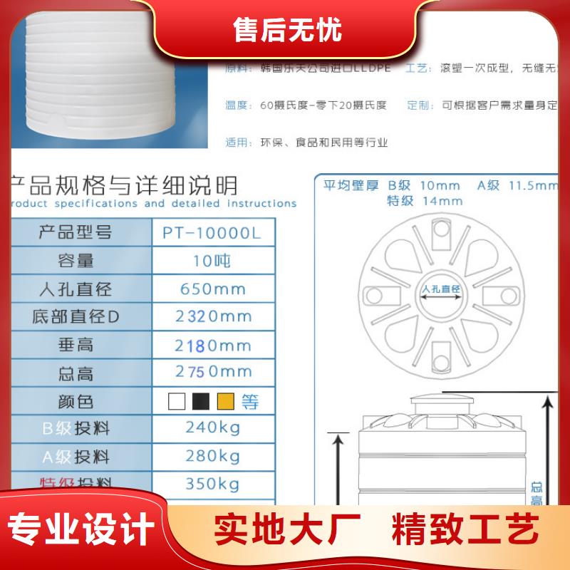 塑料水箱_防渗漏托盘订制批发用心提升细节