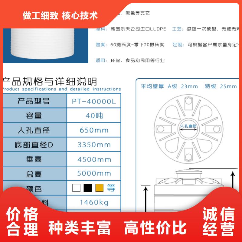 【塑料水箱卧式储罐品质信得过】严格把关质量放心