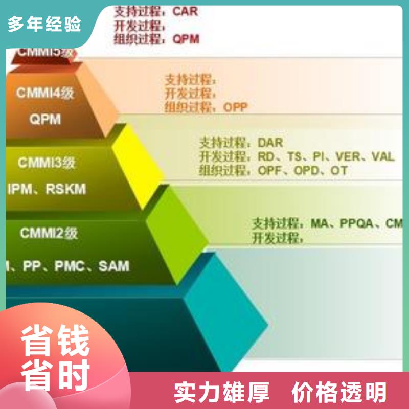 CMMI认证HACCP认证解决方案本地经销商