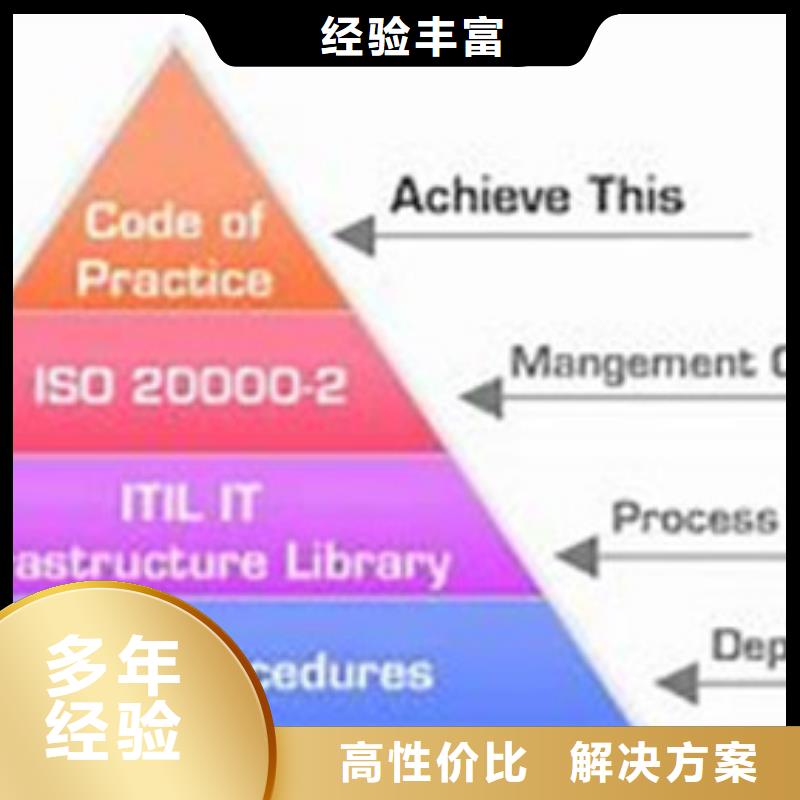 iso20000认证GJB9001C认证专业公司同城制造商