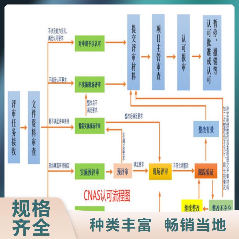 CNAS实验室认可【CMA时间周期】符合行业标准好品质用的放心