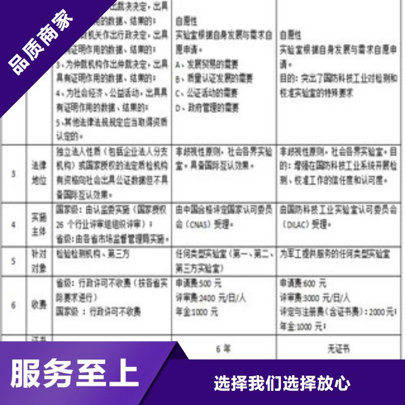 CNAS实验室认可实验室计量认证加工定制质量为本