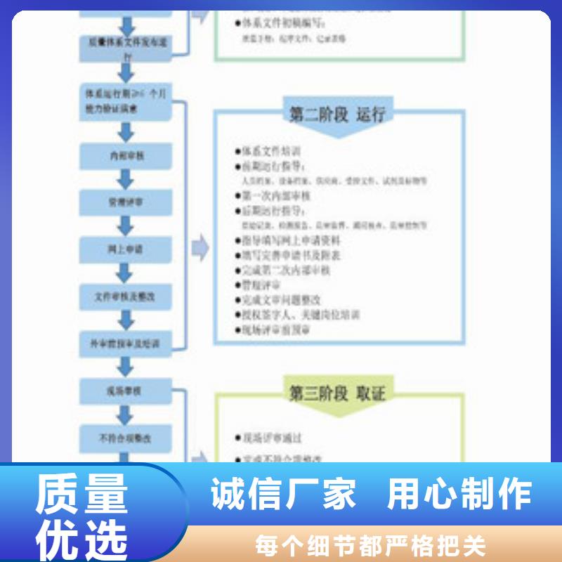 CNAS实验室认可CNAS认可来图加工定制专业的生产厂家