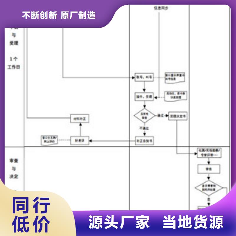 CNAS实验室认可【实验室计量认证】颜色尺寸款式定制把实惠留给您