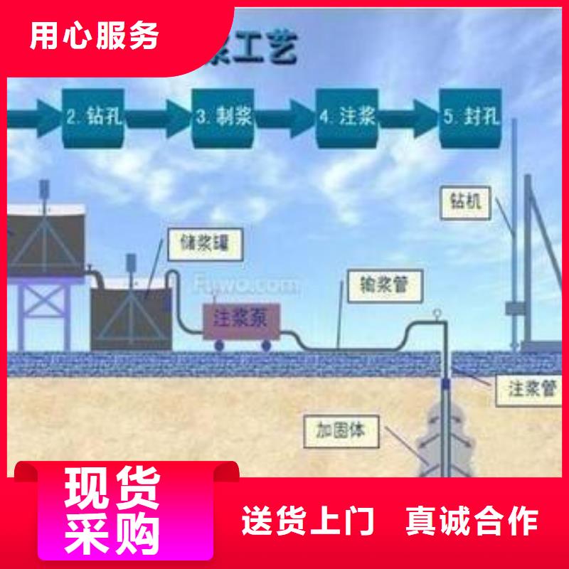 压浆料【C85钢筋套筒灌浆料】优势同城供应商