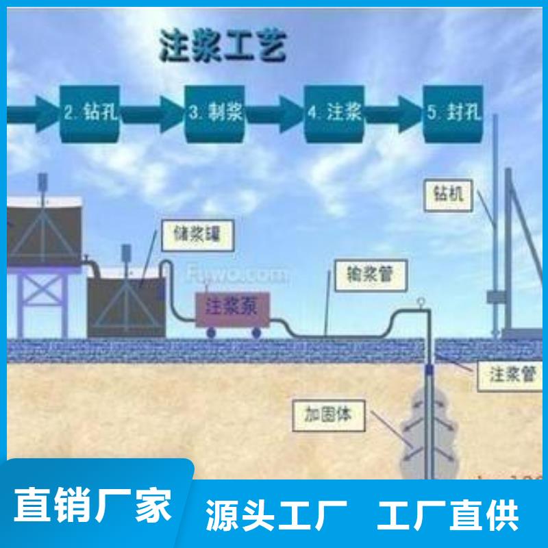 压浆料石膏基厚层自流平水泥经验丰富质量放心同城经销商