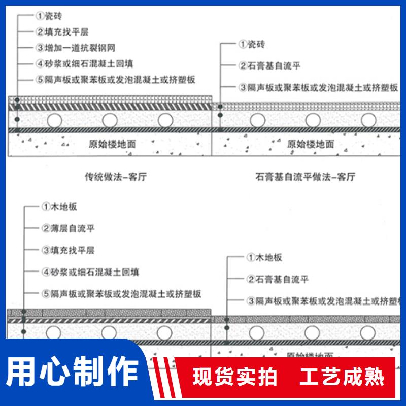 石膏自流平灌浆料厂家售后完善用心制造