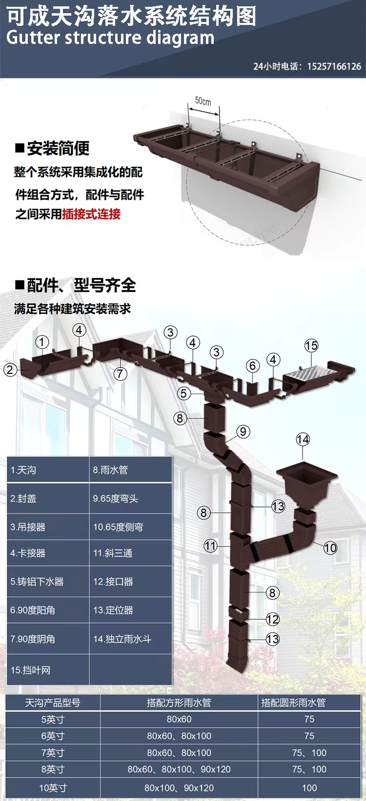 别墅金属天沟安装手册厂家实力大