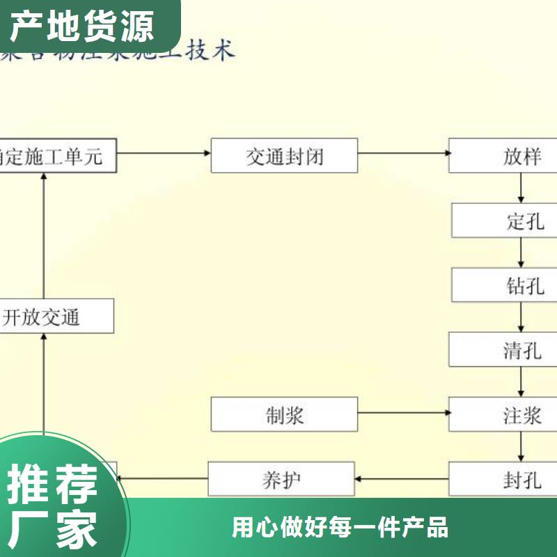 注浆料【石膏基厚层自流平水泥】一周内发货国标检测放心购买