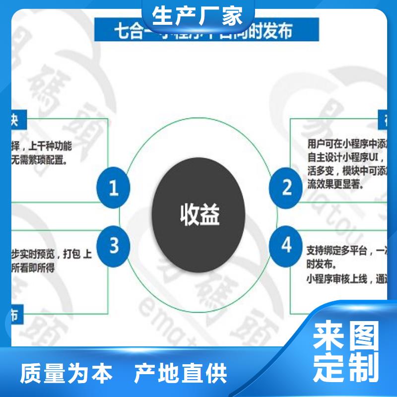 小程序制作小程序平台分销我们更专业同城公司