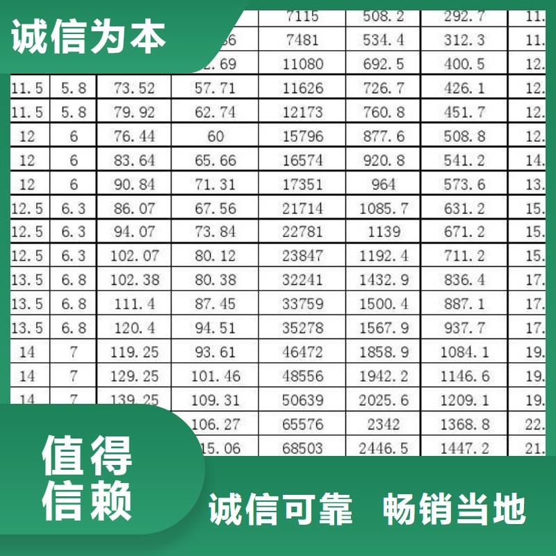 本地A106Gr.B无缝钢管工厂批发