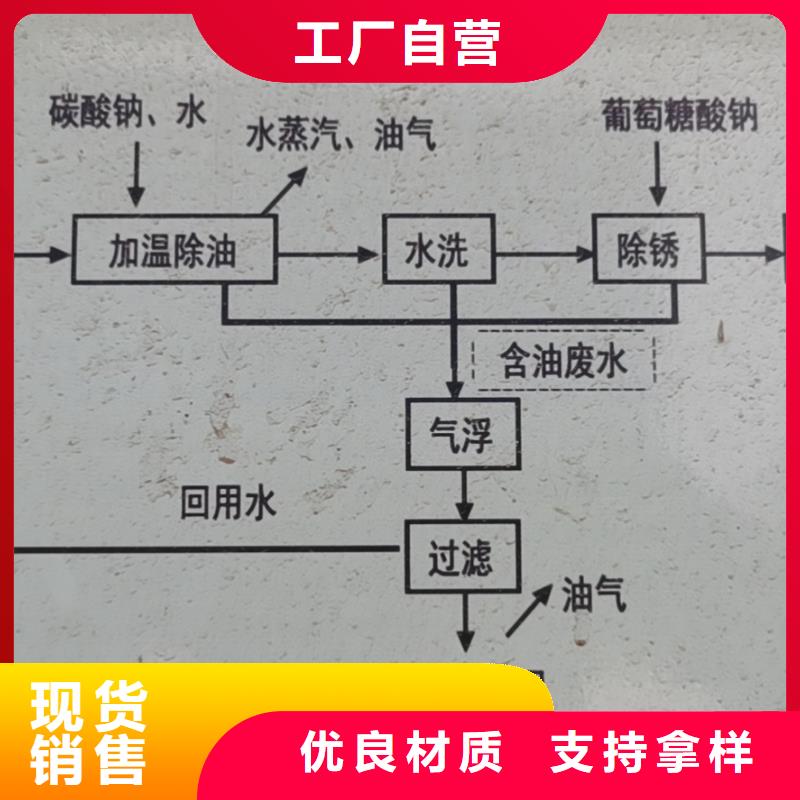 柔性铸铁管C25球墨铸铁管质量检测