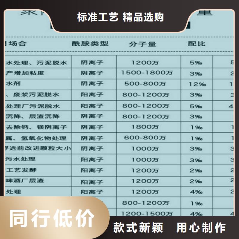 活性炭醋酸钠现货充裕精心选材