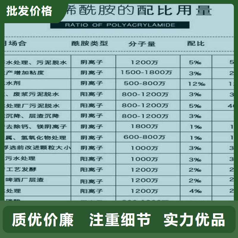 【乙酸钠】伸缩接头快速生产送货上门