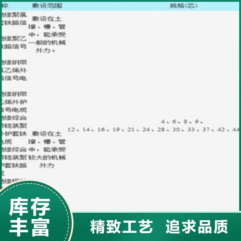 【铁路信号电缆通信电缆匠心打造】正品保障