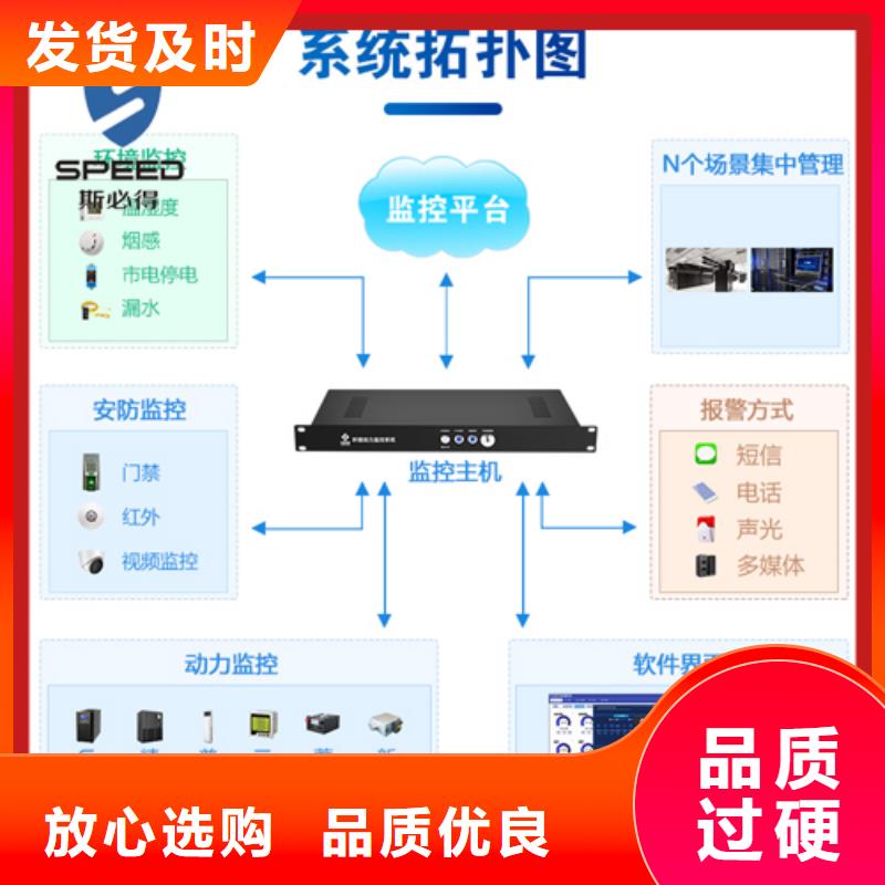 ​动环主机诚信经营质量保证满足客户需求