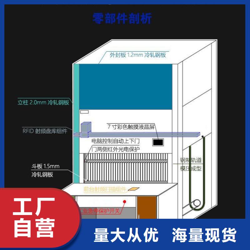 选层柜移动档案密集架适用场景选择我们选择放心