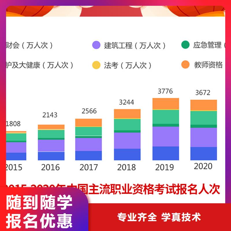 成人教育加盟一建培训报名优惠指导就业