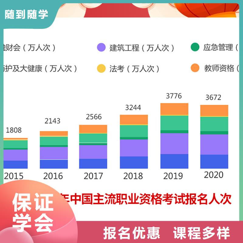 经济师【中级职称】报名优惠本地服务商