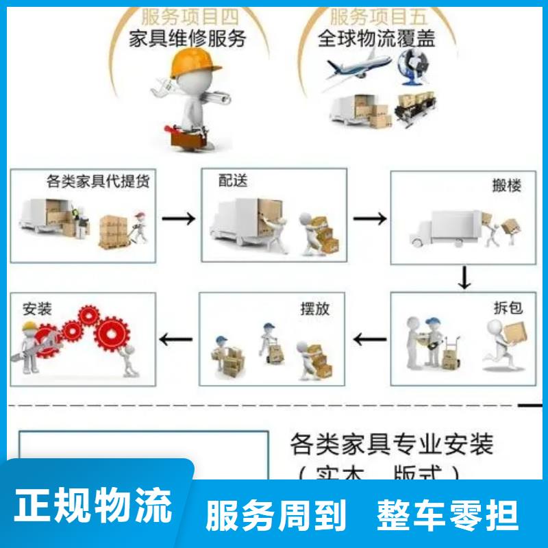 伊犁专线物流【乐从专线公司运输物流】保障货物安全