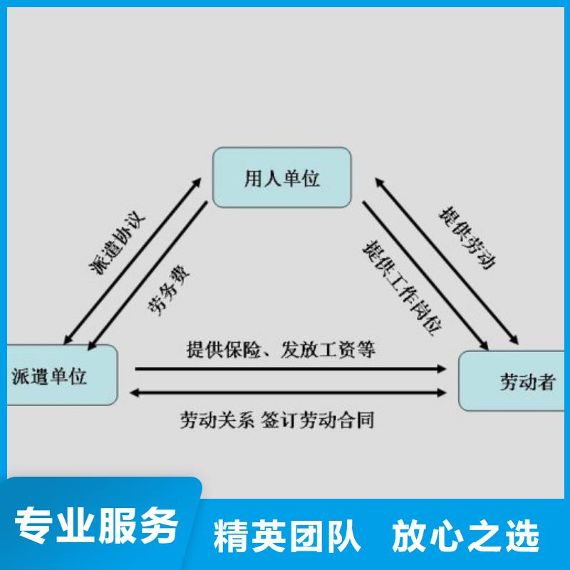 劳务派遣【【劳务派遣规定】】技术精湛当地供应商