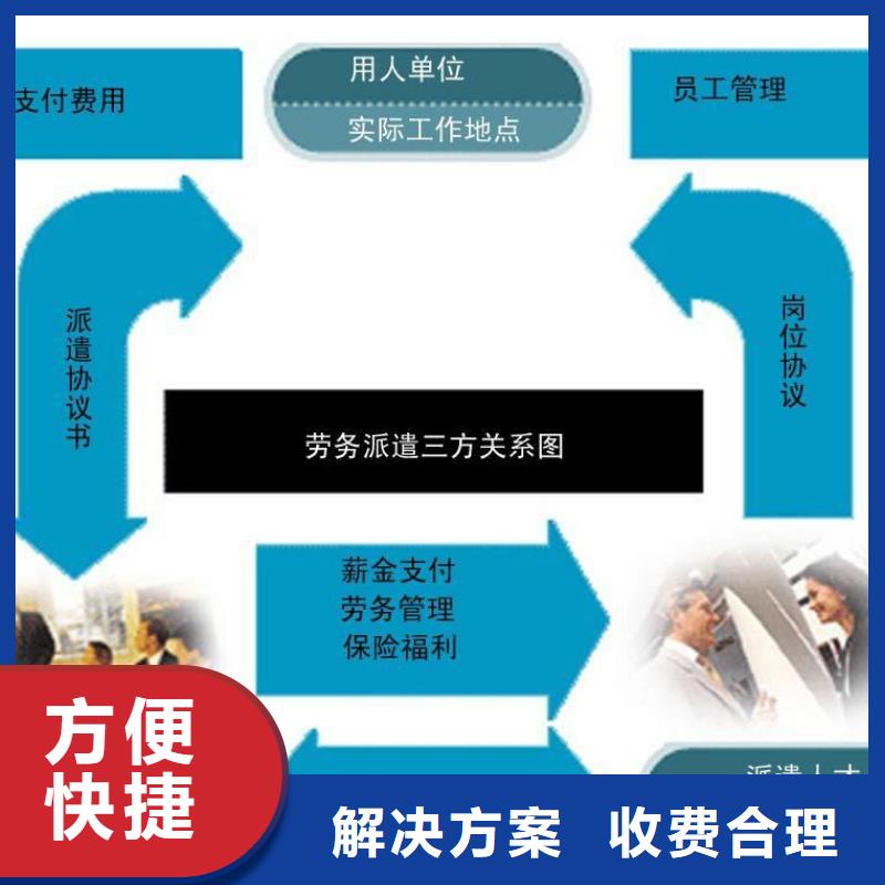 劳务派遣劳务公司诚实守信同城公司