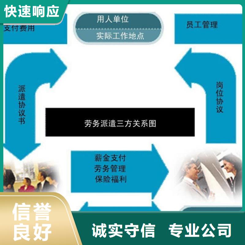 【劳务派遣】劳务派遣公司遵守合同当地制造商