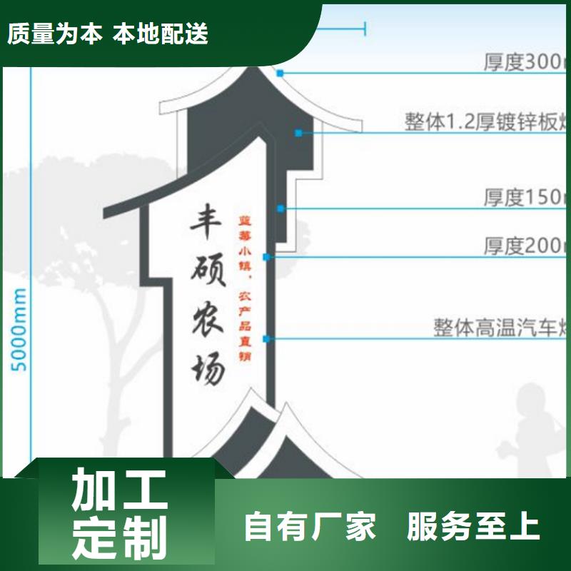 城镇美丽乡村标牌量大从优本地生产商