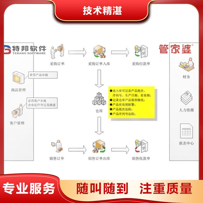 【软件,收银管理系统技术比较好】多年经验