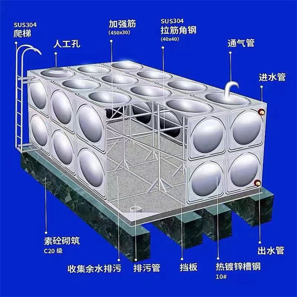 汕头莲上镇箱泵一体化水箱支持定制采购无忧