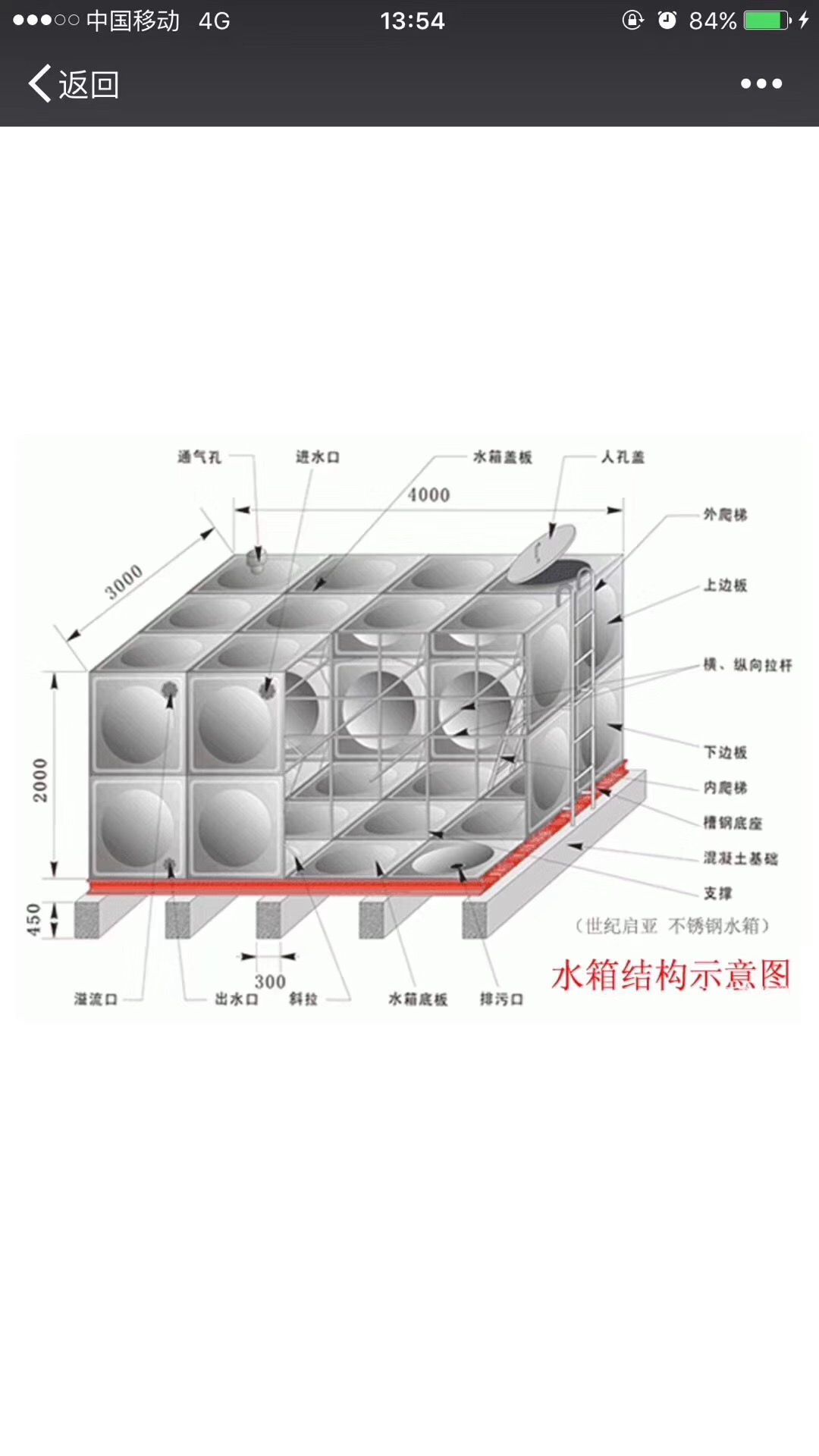 深圳龙城街道箱泵一体化水箱规格齐全用心做产品